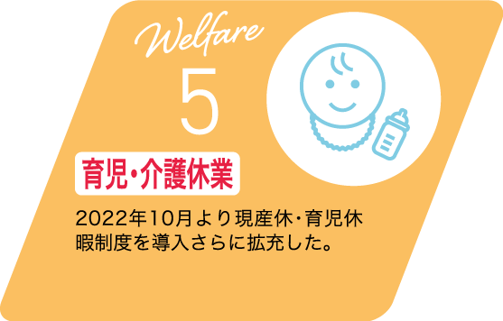 Welfare 5 産休・育児休暇制度を導入し、さらに2022年10月より現制度へと拡充した。